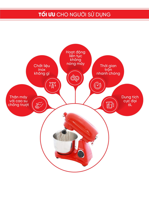 Máy trộn đa năng STAND MIXER® Red Kuchenzimmer 002790