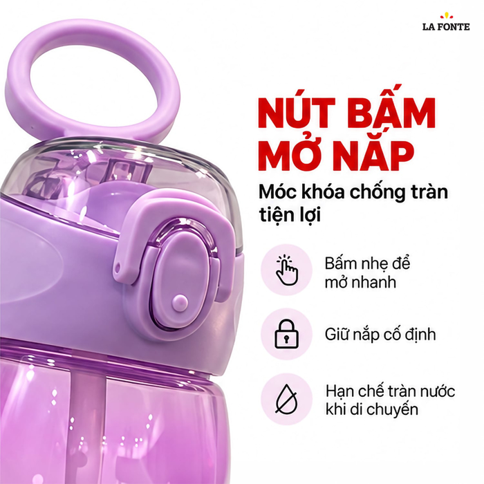 Bình Nước Thể Thao La Fonte 900 ml Màu Tím Phối Xanh – Kèm Ống Hút Tiện Dụng