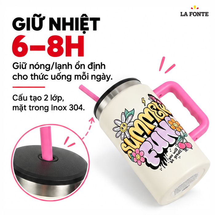 Ly Giữ Nhiệt Flower Kèm Ống Hút Inox 304 La Fonte 1540 ml Màu Trắng Phối Hồng – Tay Cầm Kèm Ống Hút